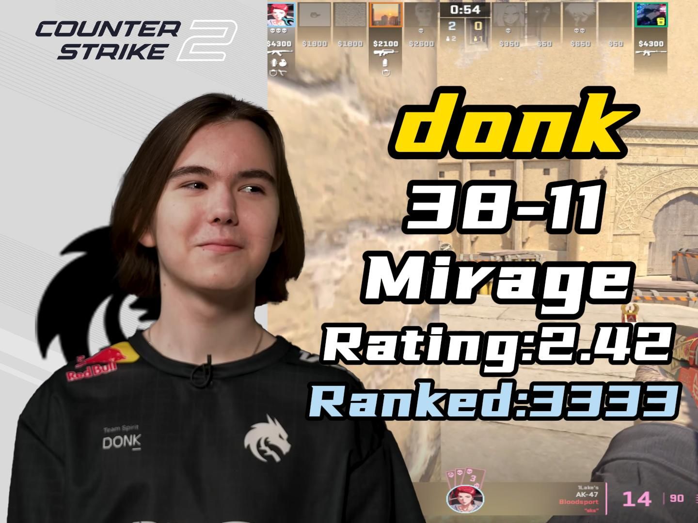 赛后采访 rookie ：虽然我们输了，但我们学到了很多，但磨合的时间仍然不够