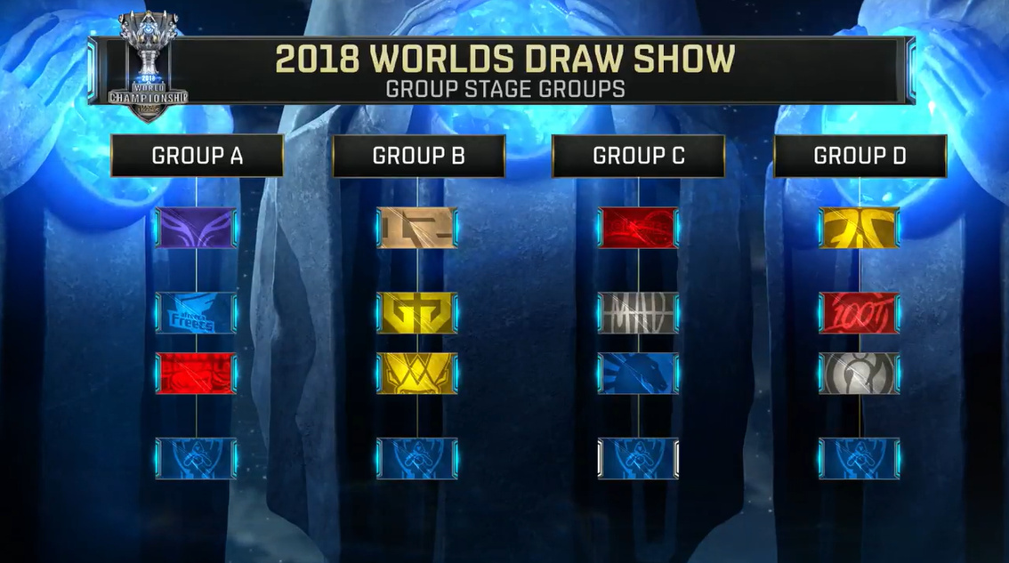 LPL春季赛常规赛海报回顾—有没有发现这些隐藏在海报中的小彩蛋呢？